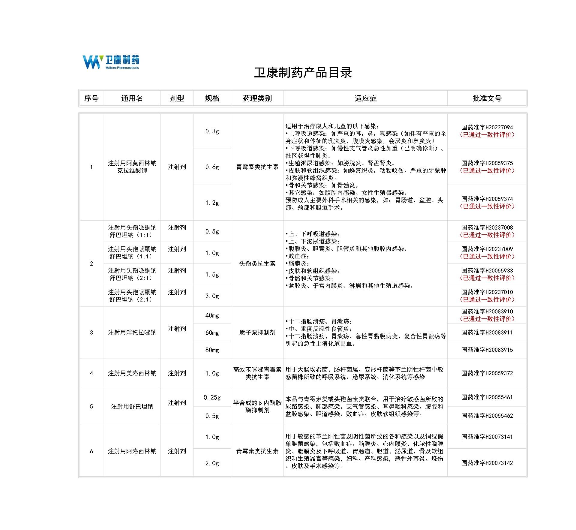 在产品信息20230519-副本（制备网站）_3093_1.jpg