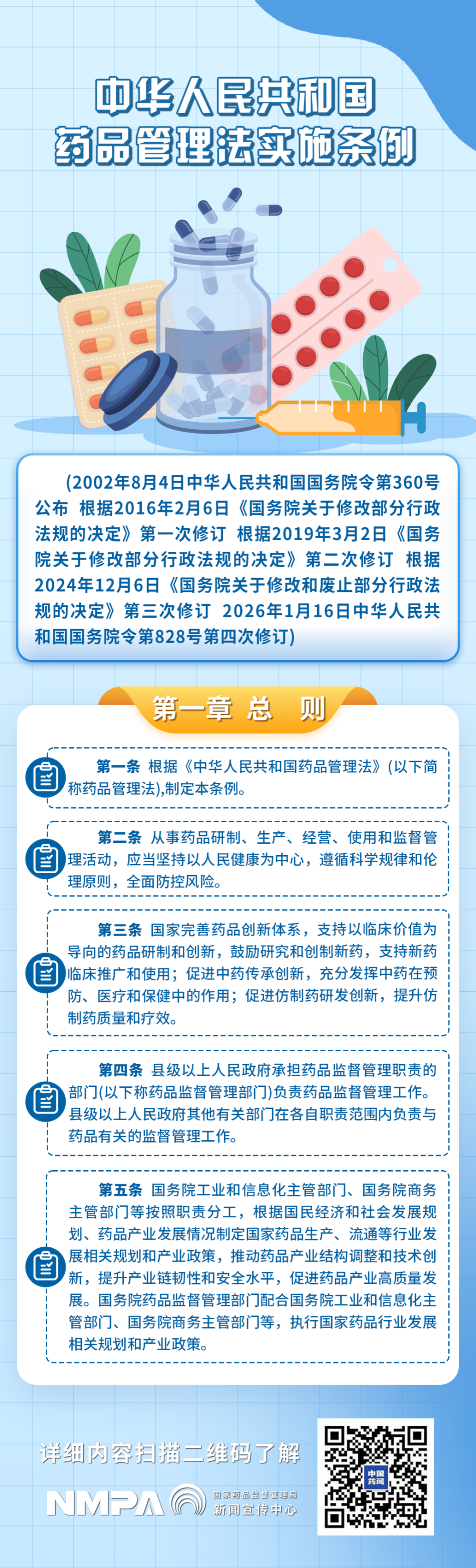《中华人民共和国药品管理法实施条例》全文图解（一）.png