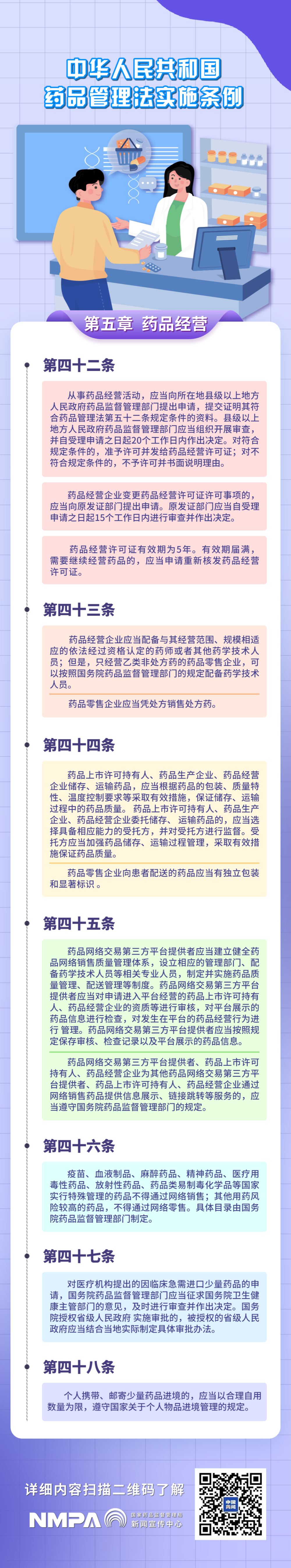 《中华人民共和国药品管理法实施条例》全文图解（五）.png