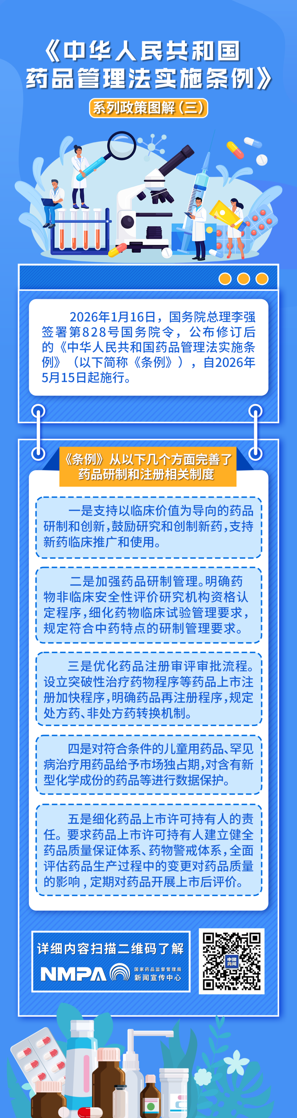 《中华人民共和国药品管理法实施条例》系列政策图解（三）.png