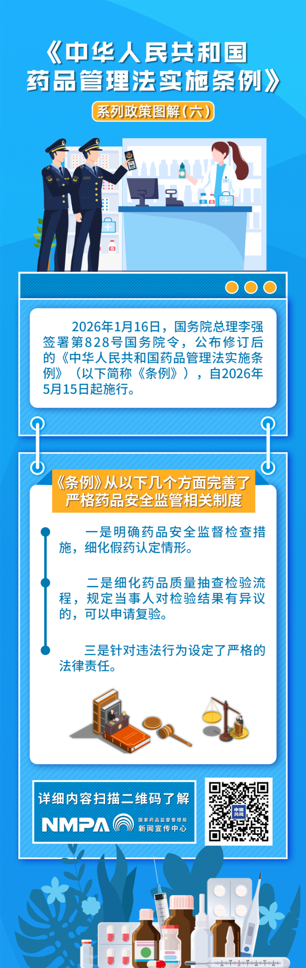 《中华人民共和国药品管理法实施条例》系列政策图解（六）.png